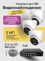 Видеонаблюдение в городе Пермь  IP видеонаблюдения | «Мелдана»