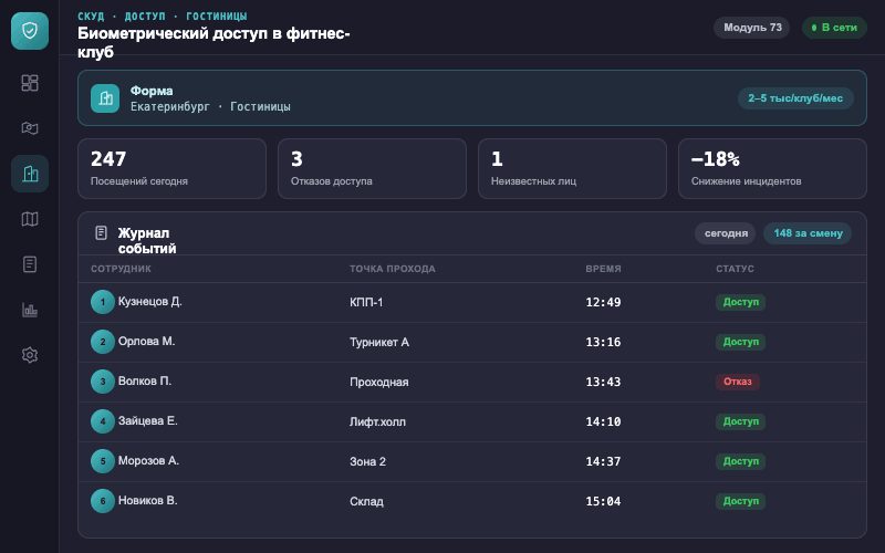 Интерфейс оператора — Система Малахит